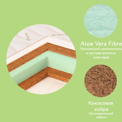 Матраc детский Aloe vera Life Plitex