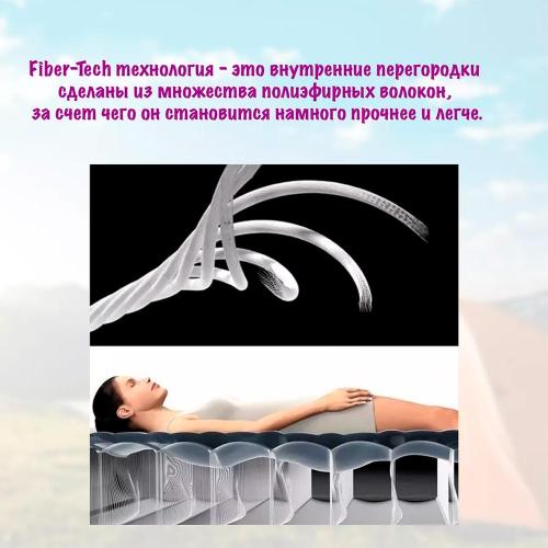 Матрас надувной Classic Downy Airbed Fiber Tech 99x191x25 см Intex 64757 фото 2