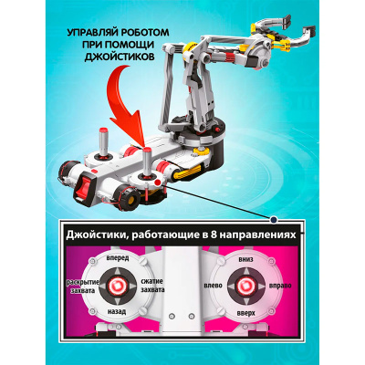 Набор для опытов Робот-рука с джойстиками Bondibon ВВ4582 4