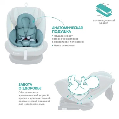 Автокресло Indigo Aero IsoFix ST-3 шалфей 04