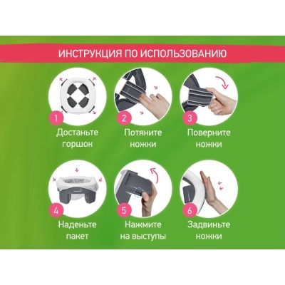 Дорожный горшок HandyPotty с универсальной вкладкой Roxy-Kids HP-255DGG