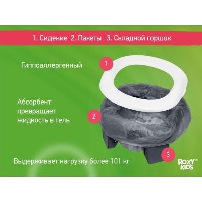 Дорожный горшок HandyPotty с универсальной вкладкой Roxy-Kids HP-255DGG