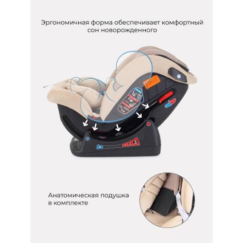 Детское автокресло Rant Matrix Active Line AY913 Beige фото 15
