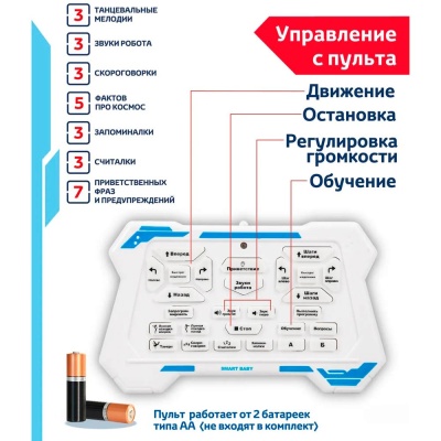 Робот Лёня радиоуправляемый реагирует на жесты 28 см Smart Baby JB0402279
