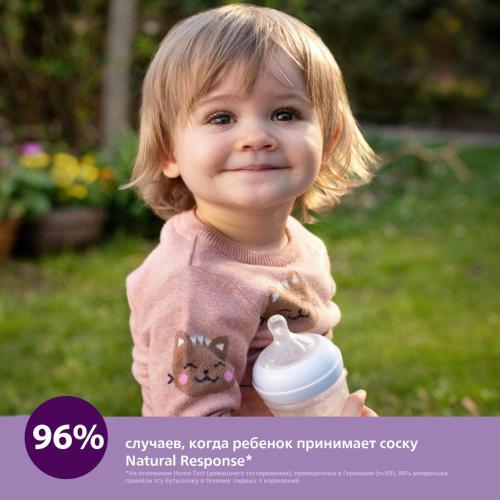 Соска Natural Response 2 шт Philips Avent SCY961/02 фото 11