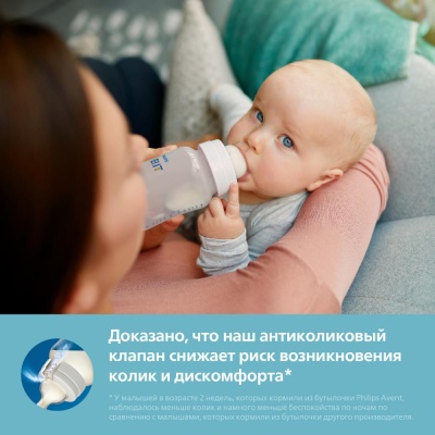 Бутылочка для кормления Anti-colic 260 мл 2 шт Philips Avent SCY103/02 03