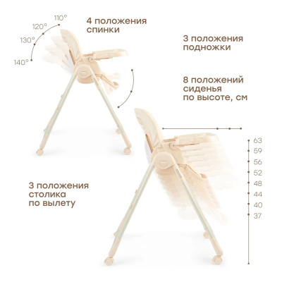 Стульчик для кормления Happy Baby William Pro latte 2