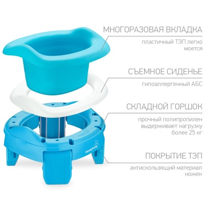 Дорожный горшок HandyPotty с универсальной вкладкой Roxy-Kids HP-255B-2