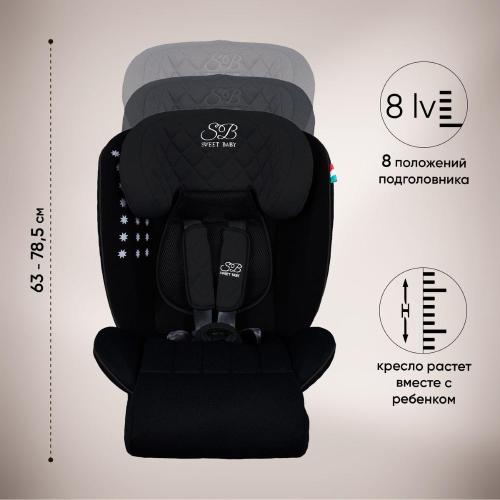 Автокресло Sweet Baby Fortuna 360 SPS IsoFix Black фото 9