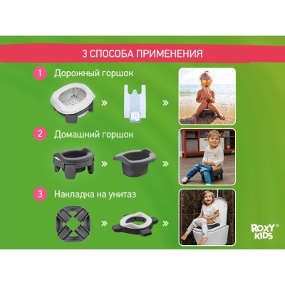 Дорожный горшок HandyPotty с универсальной вкладкой Roxy-Kids HP-255DGG 05
