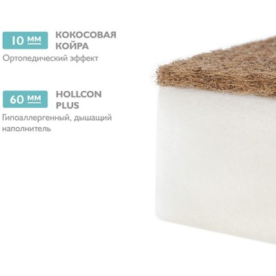 Матрас детский Юниор-Premium Plitex ЮП-119-01 3