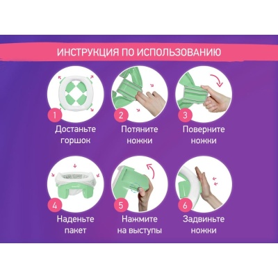 Дорожный горшок HandyPotty с универсальной вкладкой Roxy-Kids HP-255OB