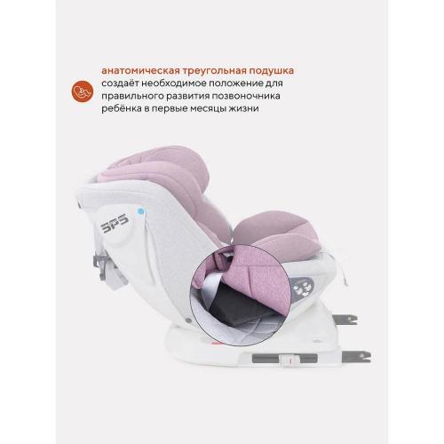Детское автокресло Rant Nitro UB619 Grey/Pink фото 18