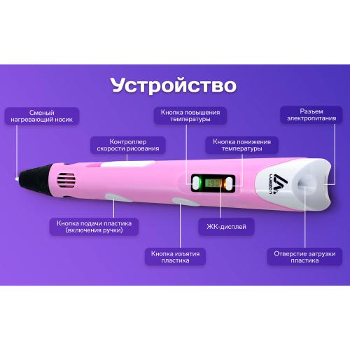 3D ручка с дисплеем ABS пластик 15 цветов Luazon 5120747 розовая фото 2