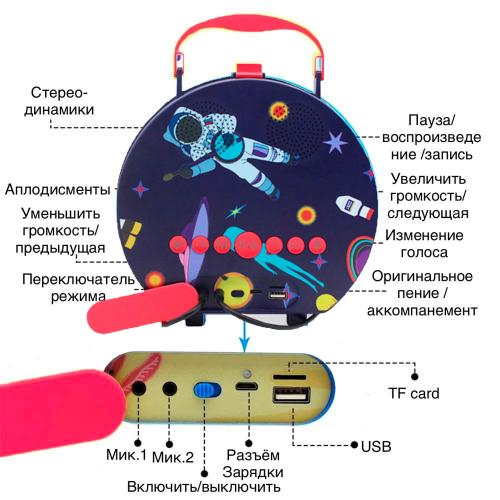 Детская караоке колонка с двумя микрофонами Космос Shenzhen toys QYS-308-4 фото 3
