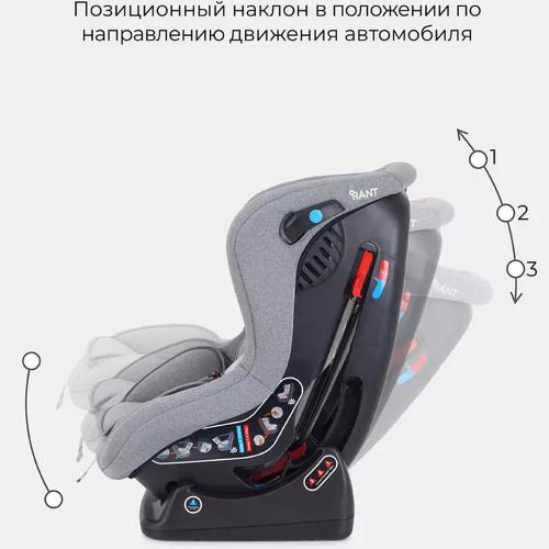 Автокресло Pilot Active Line Rant LB-777 фото 3
