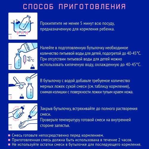 Молочная смесь Nutrilak Premium 1 0-6 месяцев 300 грамм Nutrilak фото 2