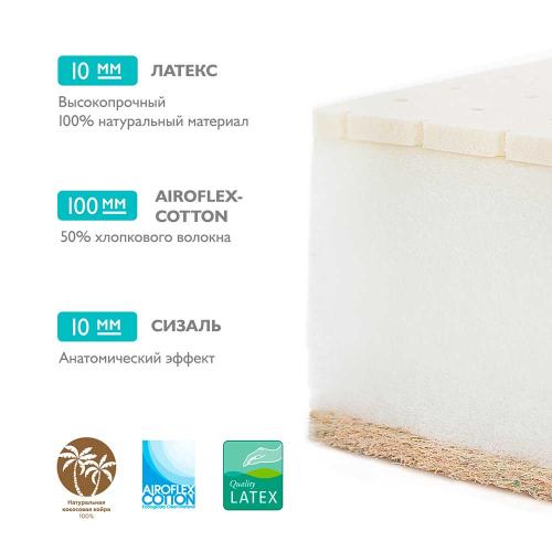 Матрас детский EcoFlex Cotton Plitex ЭКХк-01 фото 5