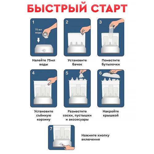 Maman LS-B304 Стерилизатор для бутылочек  фото 4
