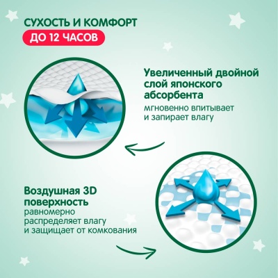 Подгузники-трусики YokoSun Premium M 6-10 кг 56 шт 2