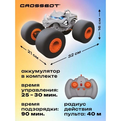 Машинка на радиоуправлении Монстр Носорог HomeWheel Crossbot 870955