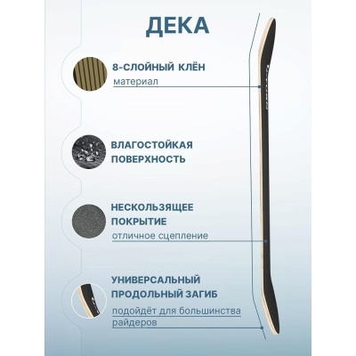 Скейтборд Череп U-Turn СКБ-3328 чёрный 05