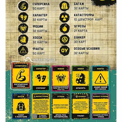 Настольная игра Бункер поколение Альфа Экономикус Э050