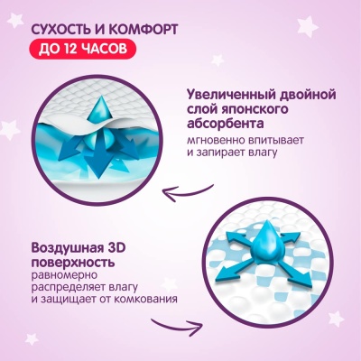 Подгузники Premium NB 0-5 кг 36 шт YokoSun 2