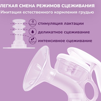 Молокоотсос ручной Mama Lubby 3 режима 180 мл Lubby 32449 2