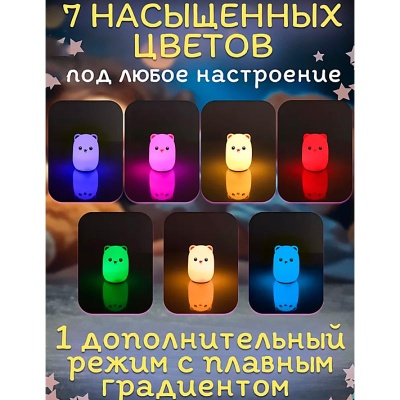 Светильник декоративный Аниме котик 13 см Miland СВП-0027 2