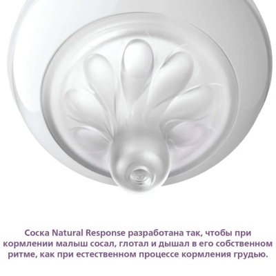 Бутылочка для кормления Natural Response 330мл Avent SCY906/01 2
