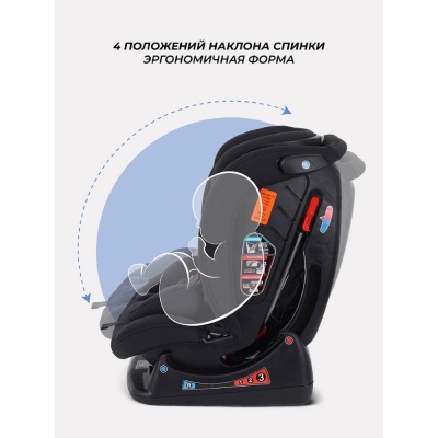 Автокресло Rant Matrix AY913 Black 05