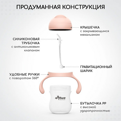 Поильник непроливайка с трубочкой Miyoumi P0003/244 3