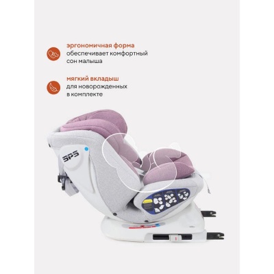 Детское автокресло Rant Nitro UB619 Grey/Pink