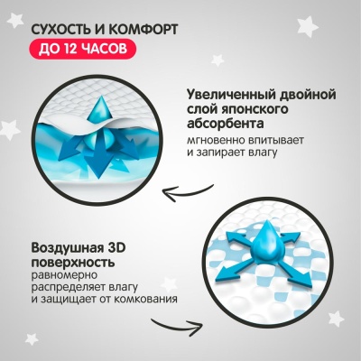 Подгузники-трусики YokoSun Premium XXL 15-23 кг 28 шт 2