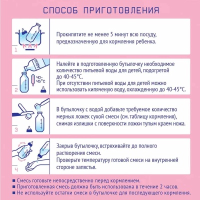 Смесь молочная Nutrilak Premium 1 1050г с 0 месяцев