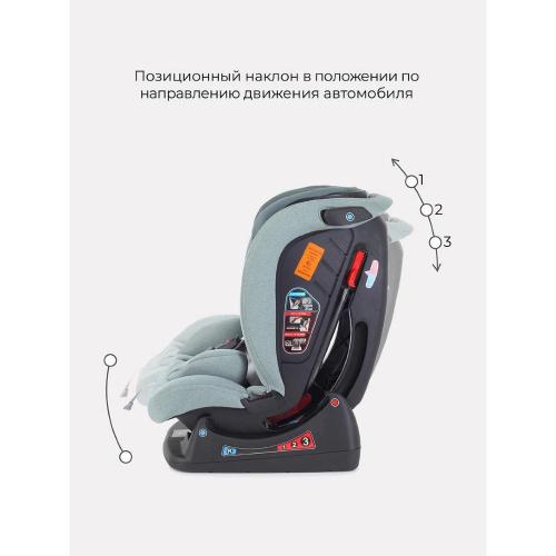 Детское автокресло Rant Matrix Active Line AY913 Green фото 12
