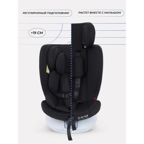 Автокресло Rant Drive IsoFix LB619 Black фото 8