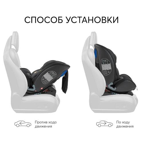 Автокресло Orex Happy Baby фото 6