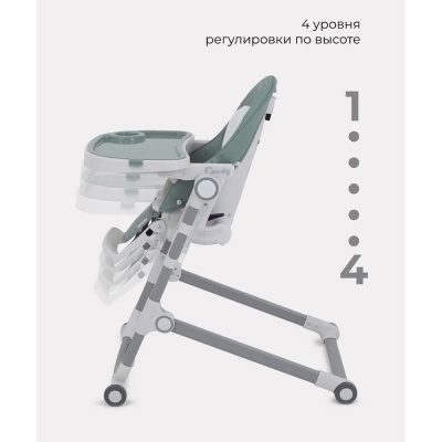 Стульчик для кормления Rant Candy RH501 4