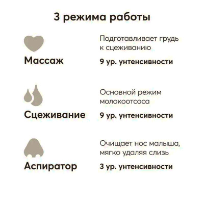 Электрический молокоотсос с функцией аспиратора Happy Baby 22009 Cream