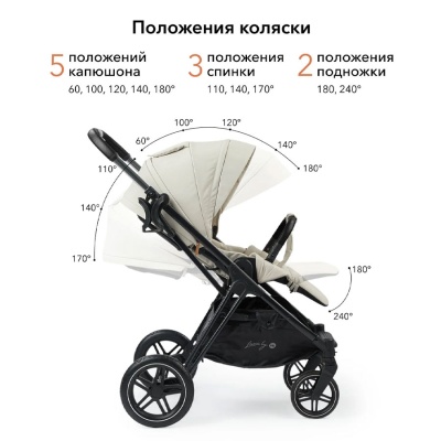 Коляска прогулочная Happy Baby Luna Pro