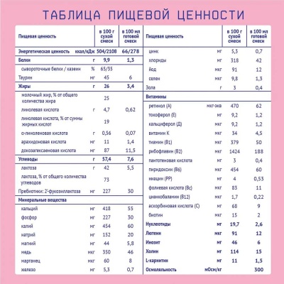 Смесь молочная Nutrilak Premium 1 1050г с 0 месяцев