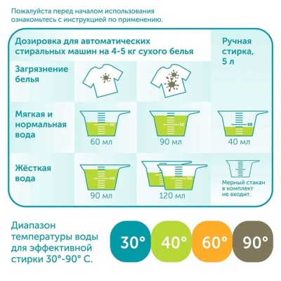 Гель-крем для стирки  Giraffe 1л Lovular 429890 3