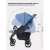 Коляска прогулочная Rant Basic Vega RA105 Blue