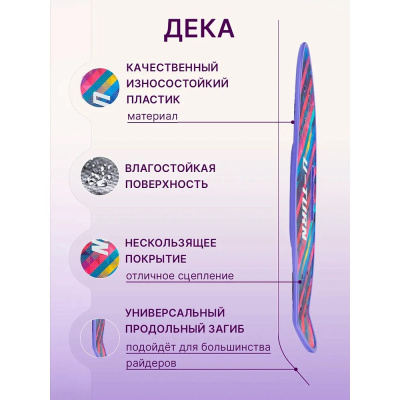 Скейтборд-пенниборд U-Turn Калейдоскоп СКБ-3406 фиолетовый 05