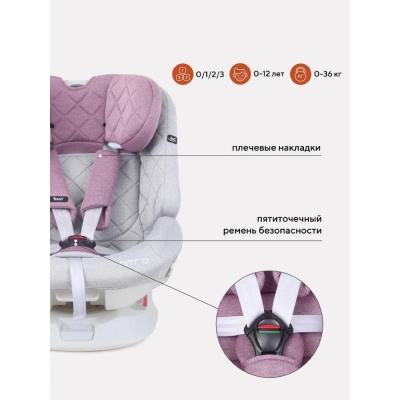 Детское автокресло Rant Nitro UB619 Grey/Pink
