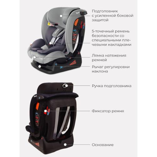 Автокресло Rant Matrix Safety Line AY913 Storm Grey фото 16