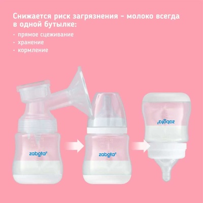 Молокоотсос электронный zabota2 Lubby 27401 5