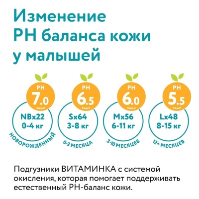 Подгузники Витаминка M 6-11 кг 56 шт Lovular 319070